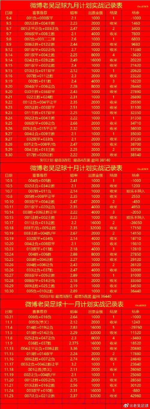 2026世界杯滚球最新地址入口地址 2026世界杯滚球最新地址入口地址