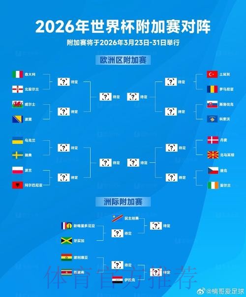 2026世界杯外围推荐最新网址