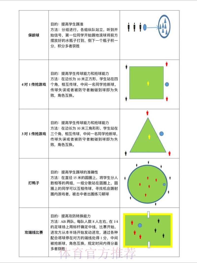 世界杯滚球教程官方