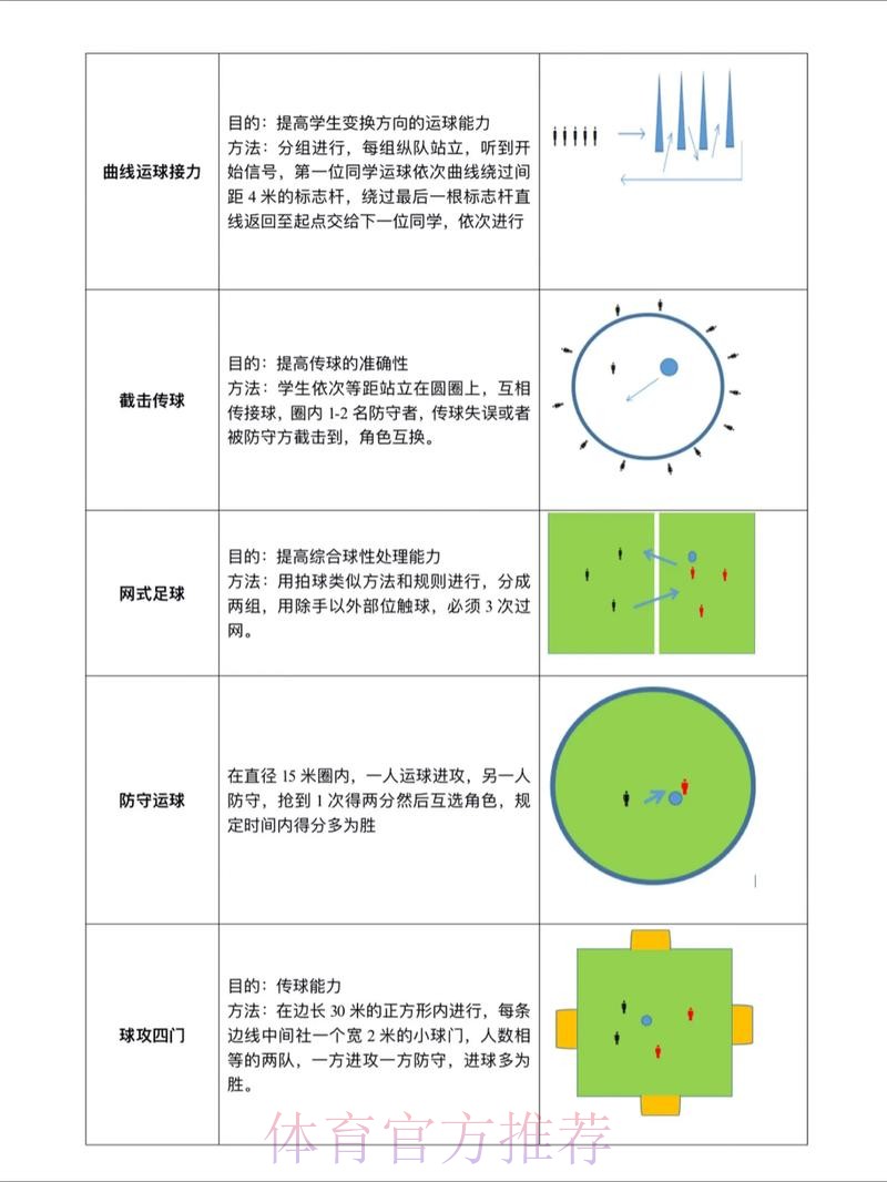 世界杯滚球教程官方