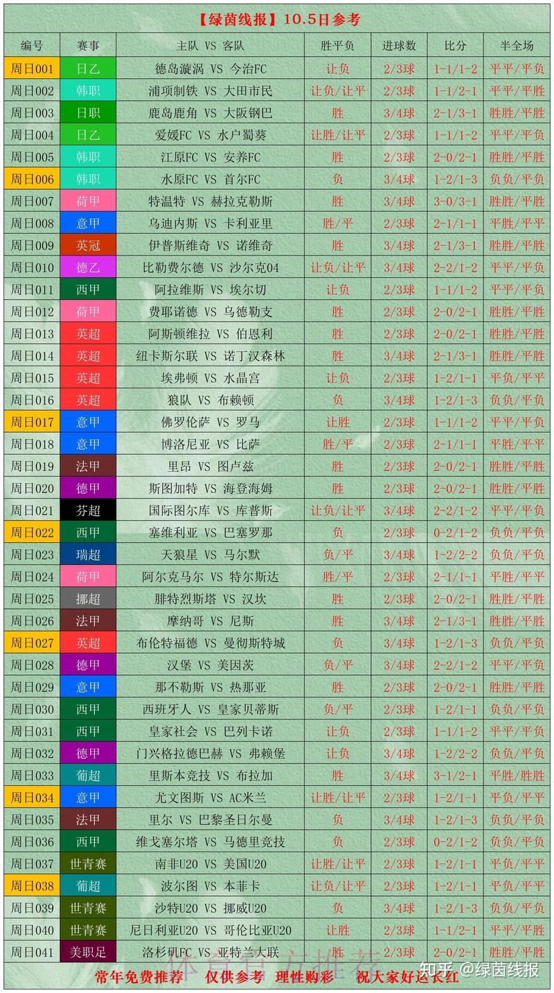 世界杯比分平台最佳