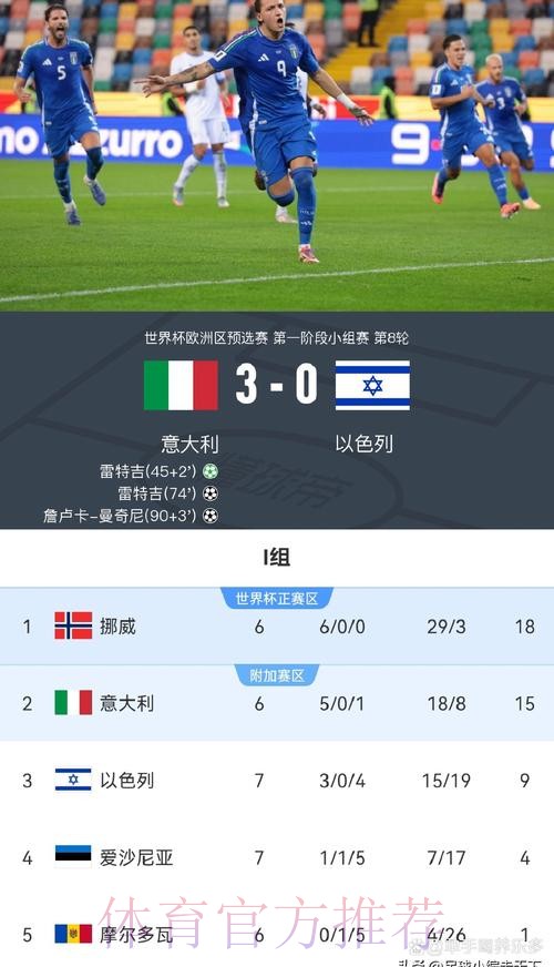 世界杯比分平台最佳