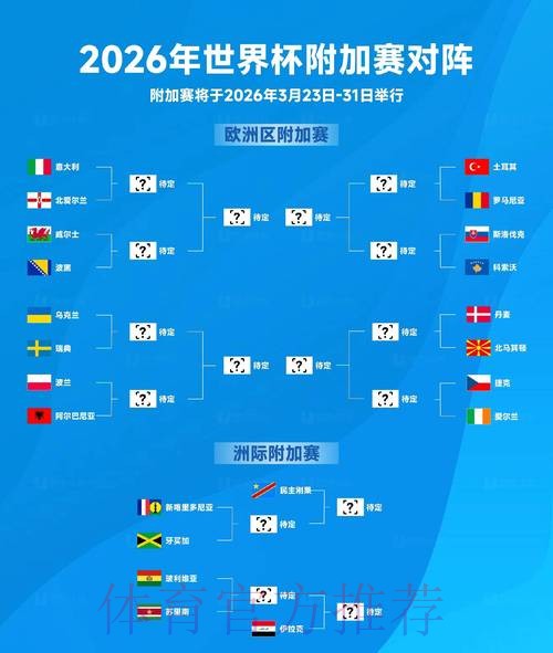 2026世界杯下注入口最新网址