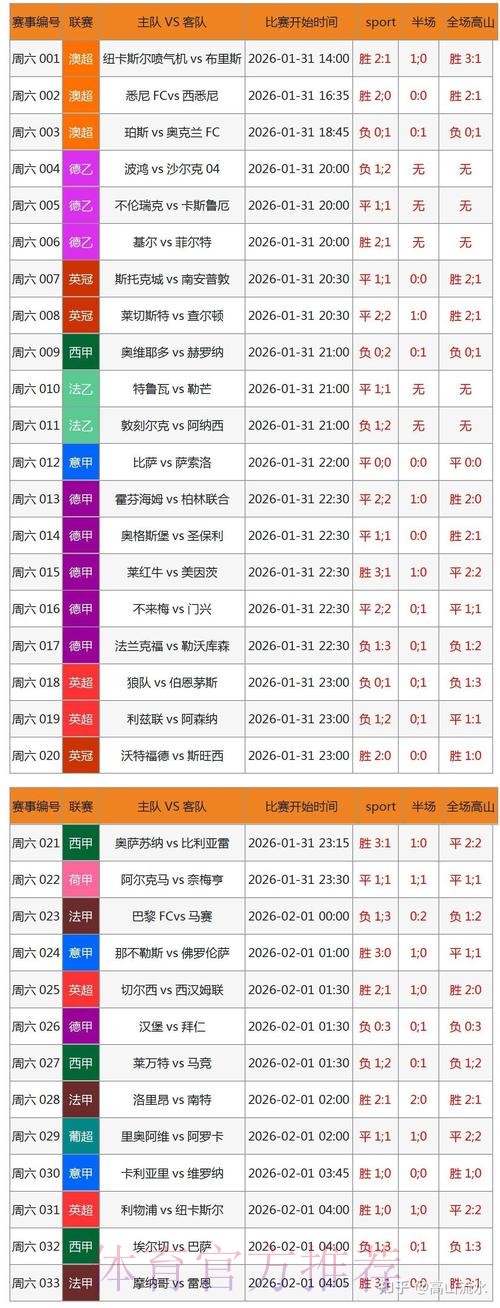 世界杯预测手机最新网址