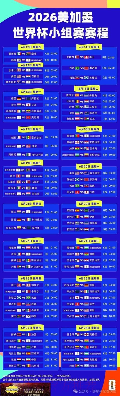 世界杯比分教程官方 世界杯比分教程官方